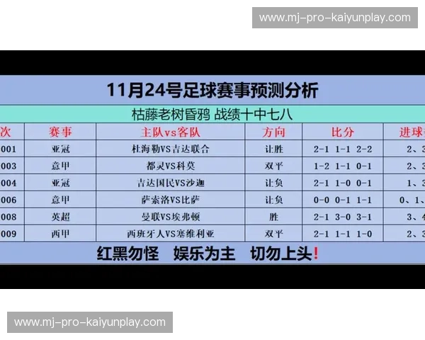 开云体育赛前伤停分析：精准预测助你掌握比赛走向